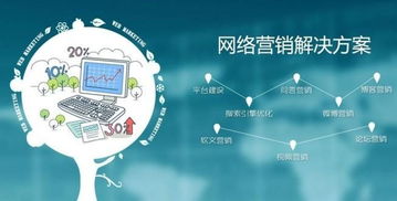 口碑營銷及其特點與赑萊科技在互聯(lián)網(wǎng)一站式服務中的實踐探索