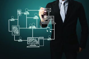 淺談如何讓企業(yè)營(yíng)銷(xiāo)之路一路暢通——快商網(wǎng)與互聯(lián)網(wǎng)銷(xiāo)售的力量